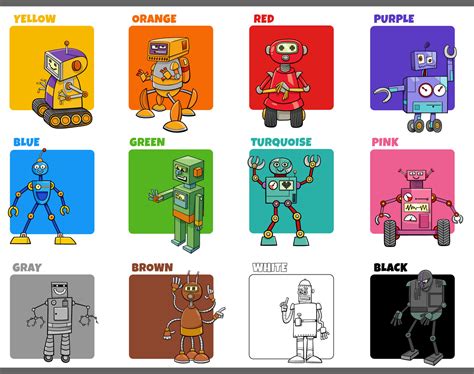 Robot Characters Names
