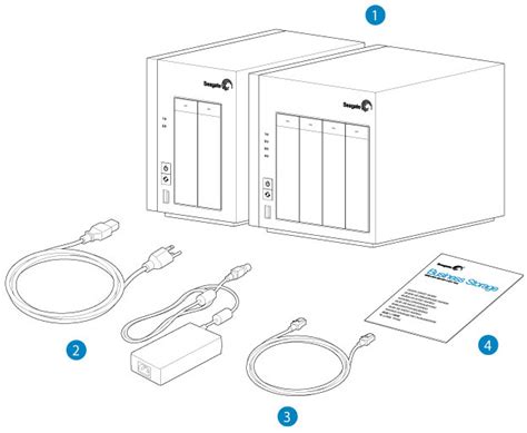 Seagate NAS Setup 的图像结果