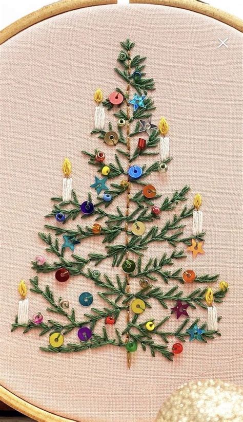 Image result for Painting Using Thread