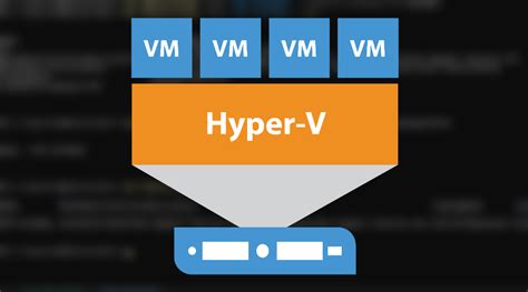 Image result for SQL Server Entraid