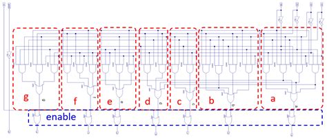 7-Segment Display Code 的图像结果