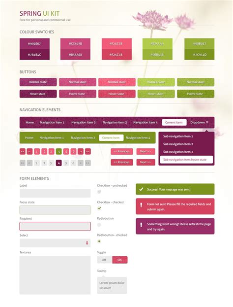 Image result for Spring Java UI