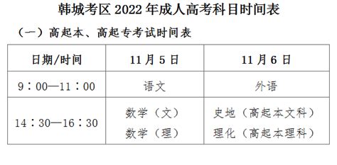 韩城：2022年成人高考科目时间表_考点_象山_招聘