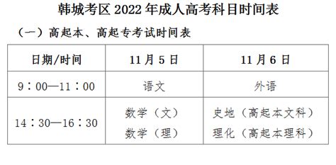 成人高考费用大概需要多少钱