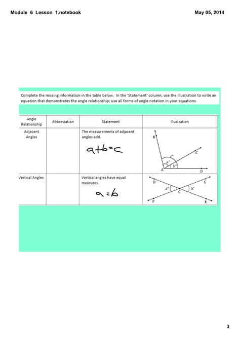 N6 Module 1 Overview 的图像结果