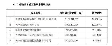 《渤海》2020年1期目录-滨州文联网