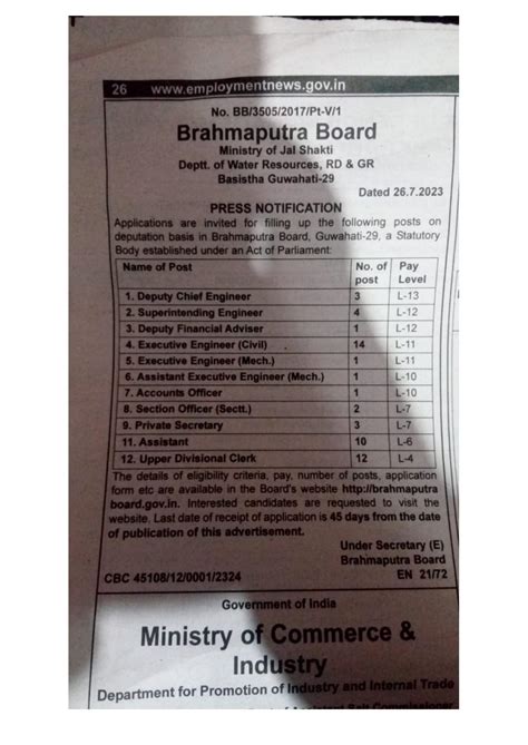 Brahmaputra Board 52 Assistant, Accounts Officer and Various Posts ...