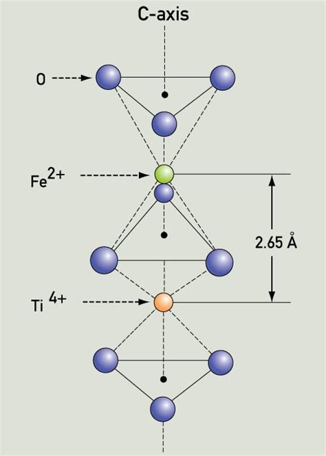 Electron Color 的图像结果