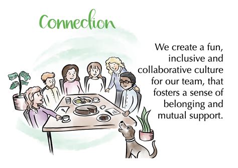 Image result for Therapy Vision Statements