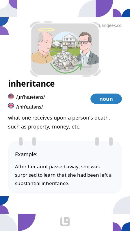 Image result for Define Inheritance