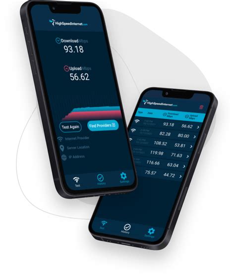 Image result for High Speed Testing