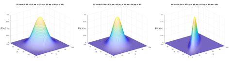 Using Mobile Edge AI to Detect and Map Diseases in Citrus Orchards