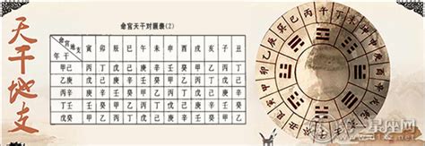 古代天干地支计时是怎么推算来的-桂北民俗博物馆