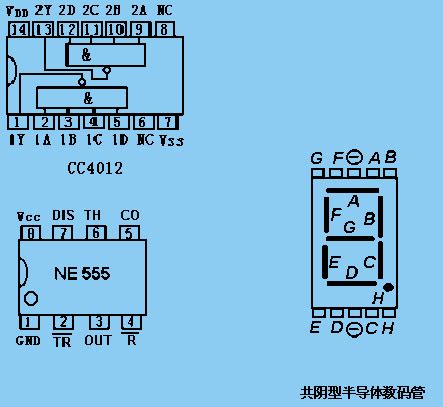 cc14433的引脚功能