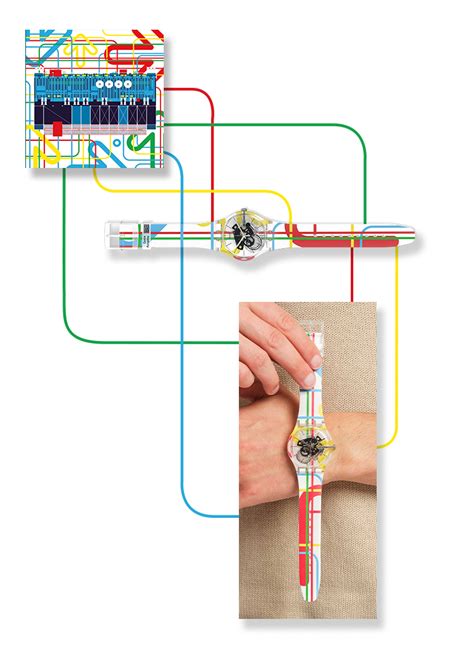 Swatch X Centre Pompidou Collection