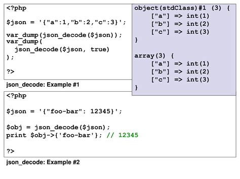 JavaScript Object Notation 的图像结果