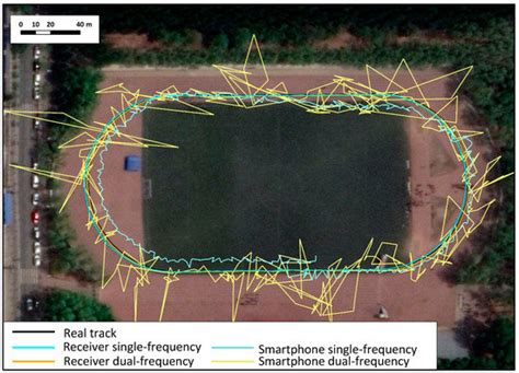 Precise Point Positioning Using Dual-Frequency GNSS Observations on ...