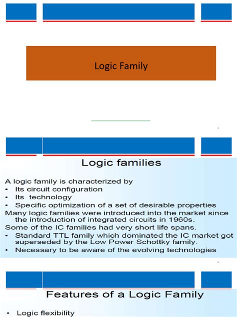 Image result for Logic Family Deductive Inductive