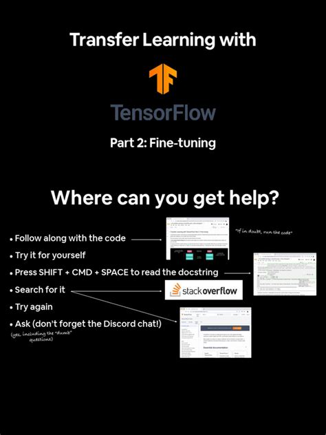 Image result for Transfer Learning Tensorflow