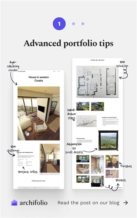Image result for How to Create Portfolio Examples