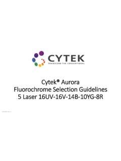 Image result for Cytek Aurora Add New Reference Control