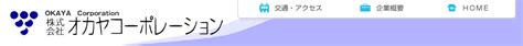 Image result for Raspberry Pi Zero Projects