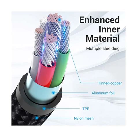 Image result for Micro USB Male Cable