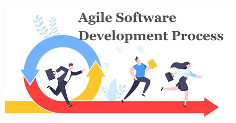 Image result for Software Engineering Process Agile