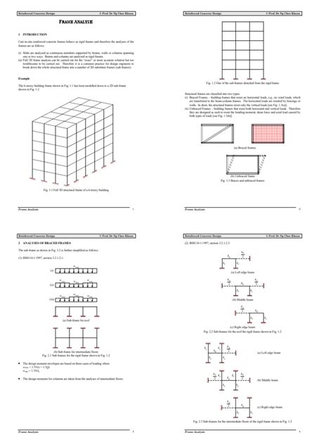 Image result for Frame Structural Analysis Example