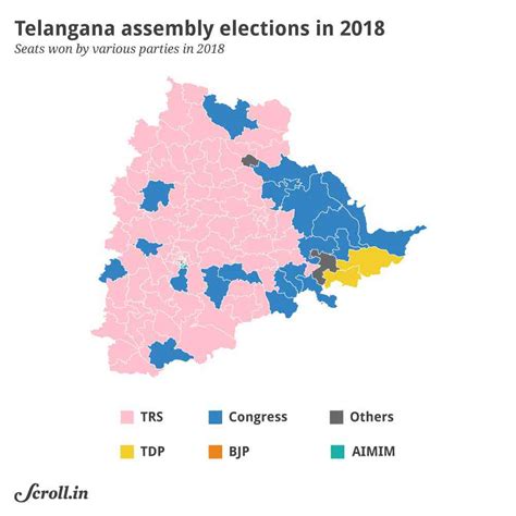 Telangana Assembly polls 2018: TRS wins, Congress-TDP alliance decimated