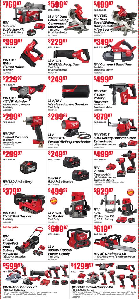 Image result for Power Tools with Thread.com Discount
