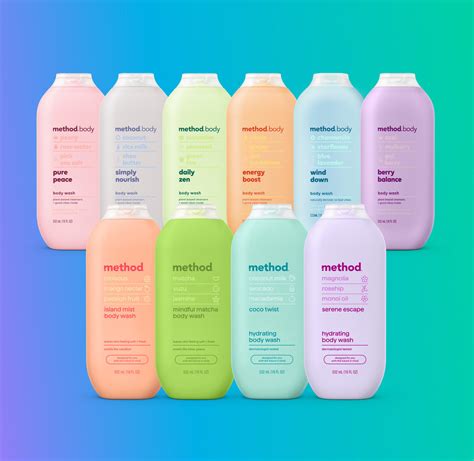 Coco Twist Hydrating Body Wash – method products