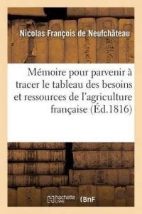 Memoire Pour Parvenir A Tracer Le Tableau Des Besoins Et Des Ressources ...