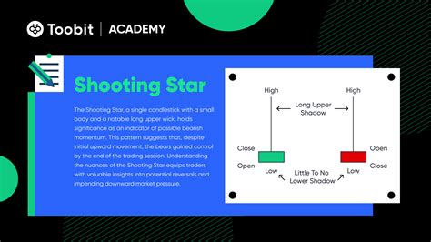 When bears make wishes upon a Shooting Star, markets take a dip! 🐻💫 : r ...