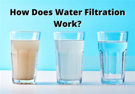 Image result for How Does Water Filtering Work