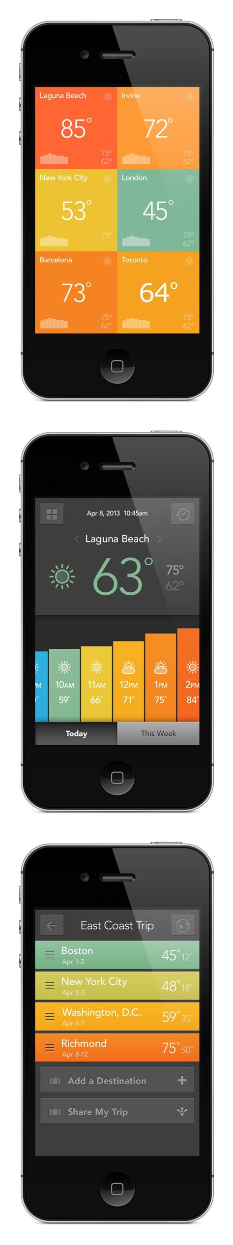 UI Design Examples 的图像结果