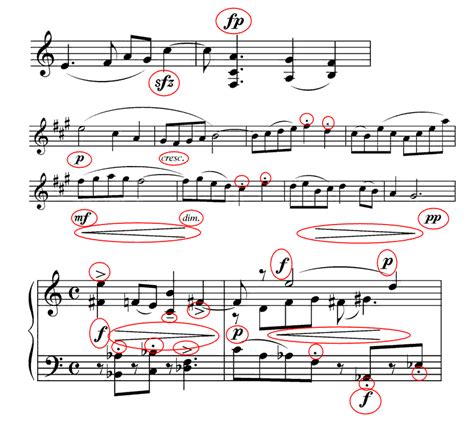 Image result for Dynamics Example Music