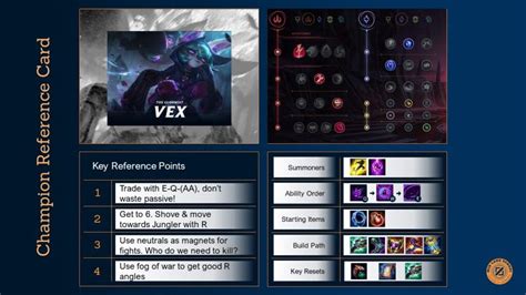 VEX Catalyst Guide 的图像结果