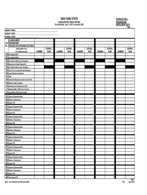 Fillable Online NYS CFR SED Supplemental Schedules. Program and ...