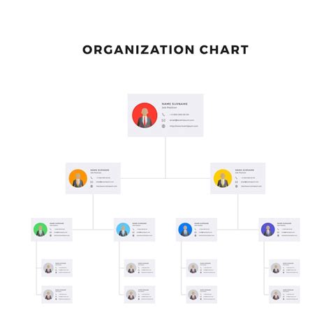 Workplace Structure 的图像结果