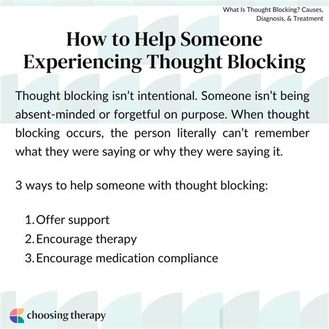 Process of Thought Blocking