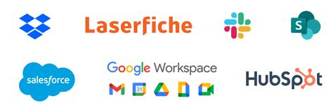 Image result for Dropbox Sign Logo