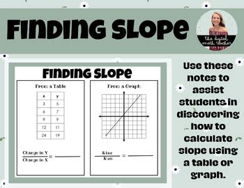 How to Find Slope Using Table 的图像结果