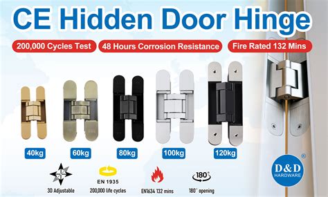 How To Install A Hidden Door Hinge ? - D&D HARDWARE