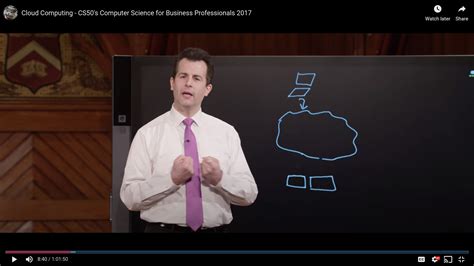 Image result for CS50 Class