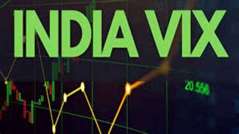 15% சரிந்த இந்தியா VIX.. கரடியின் பிடியில் இருந்து தப்பித்ததா காளை? இனி ...