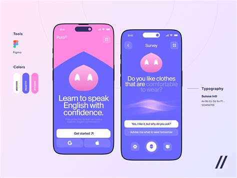 Language Learning Industry 的图像结果