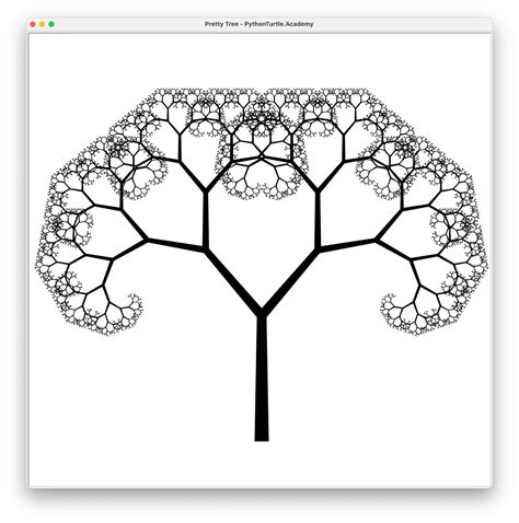 Spiral Python 的图像结果