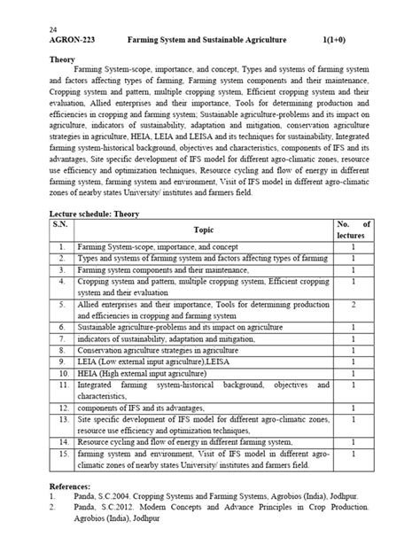 Agriculture System 的图像结果