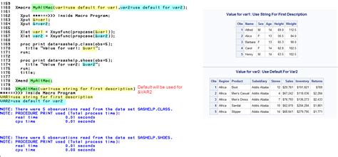 Image result for SAS Macro Language
